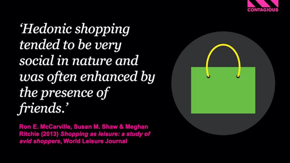 Body image for Social Ecommerce