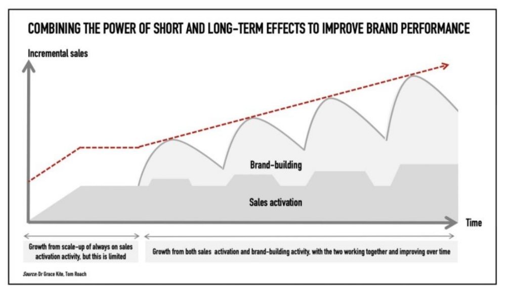 Body image for Advertising and analytics: an interview with Dr Grace Kite