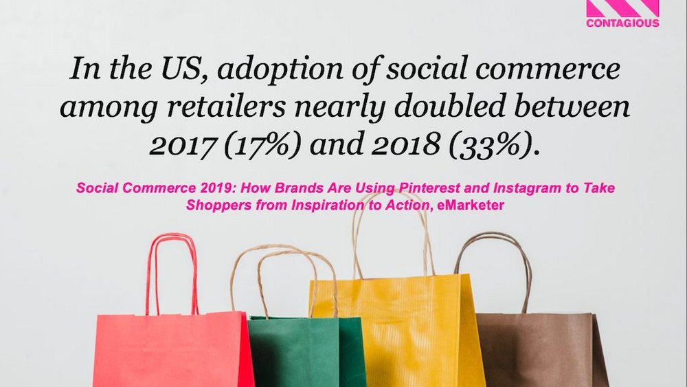 Body image for Social Ecommerce