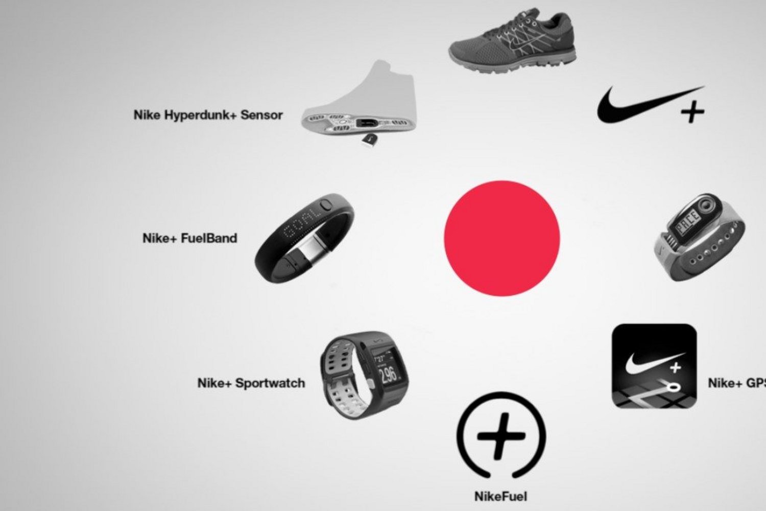 nike product names