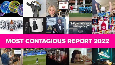 The 2022 Most Contagious Report
