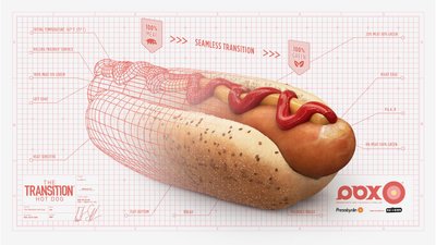 Insight & Strategy: Transition Hot Dog