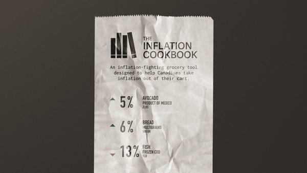The Inflation Cookbook 